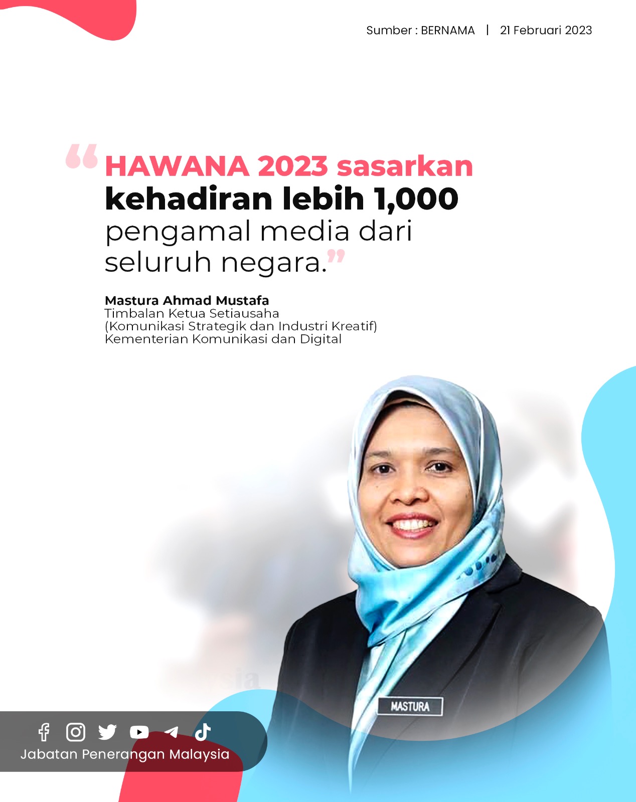 hawana 2023