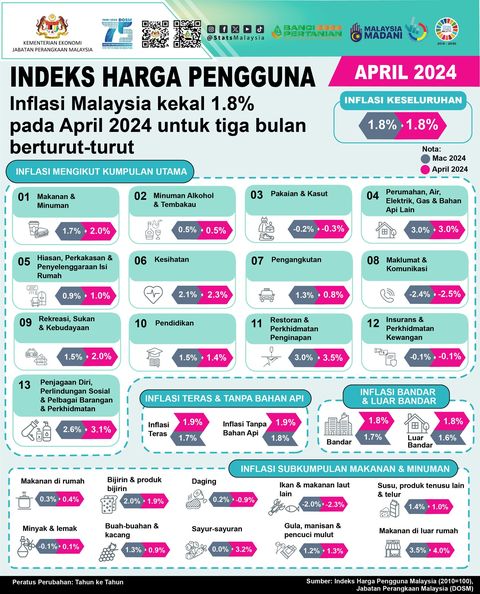 ihp1
