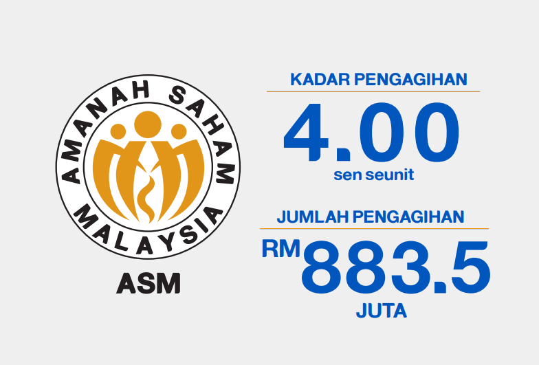 ASM