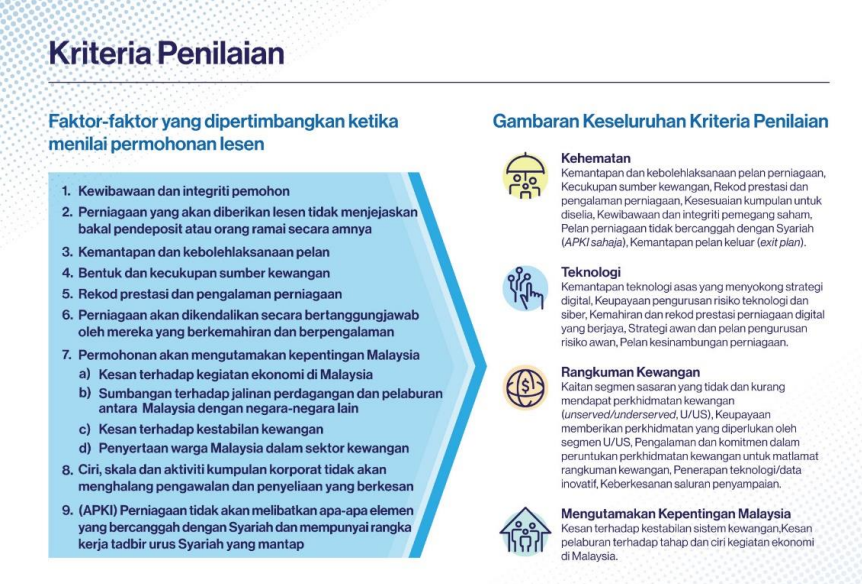 BNM