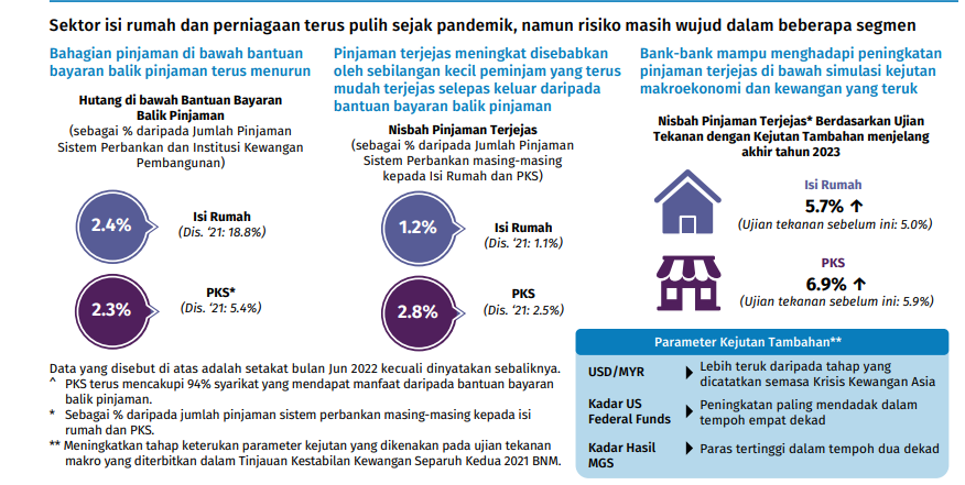 BNM