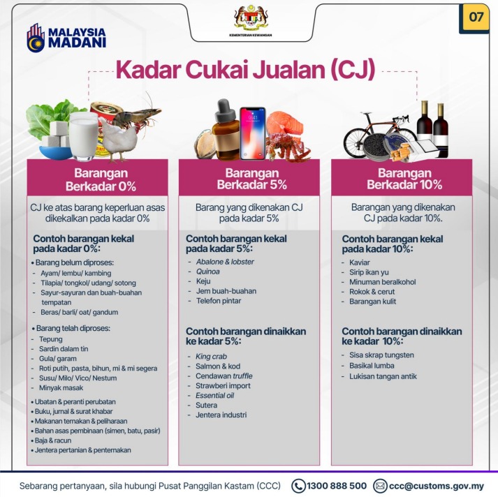 info