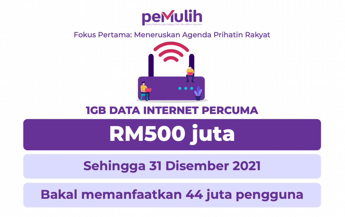 Internet-pemulih