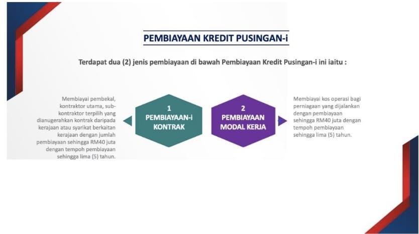 coopbank
