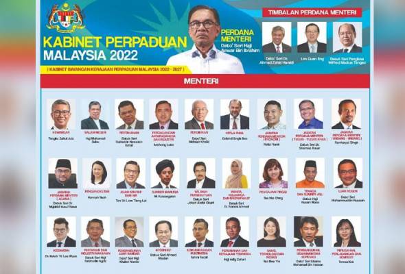 kabinet2022