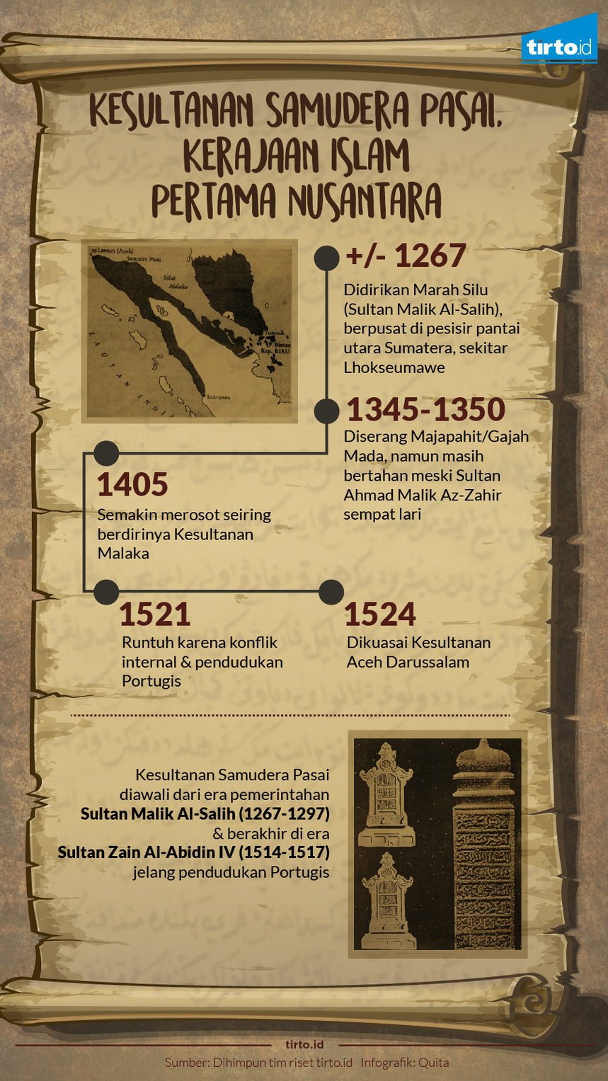 hikayat