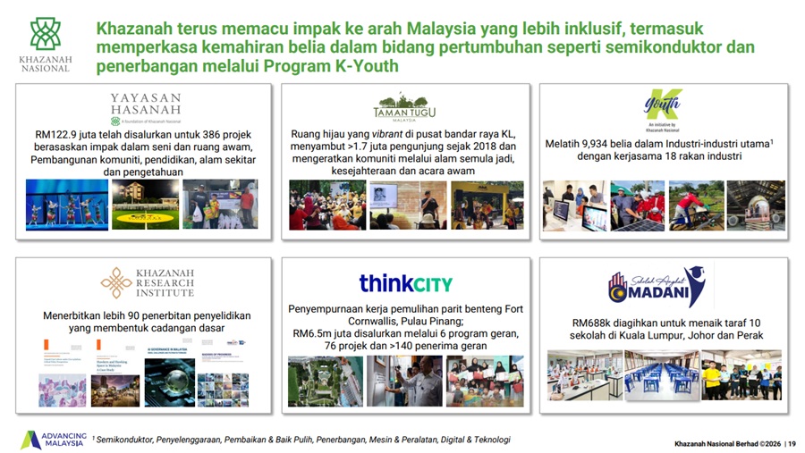 khazanah3