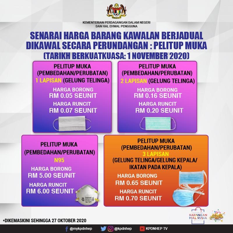 Info harga baharu pelitup muka yang dikeluarkan KPDNHEP