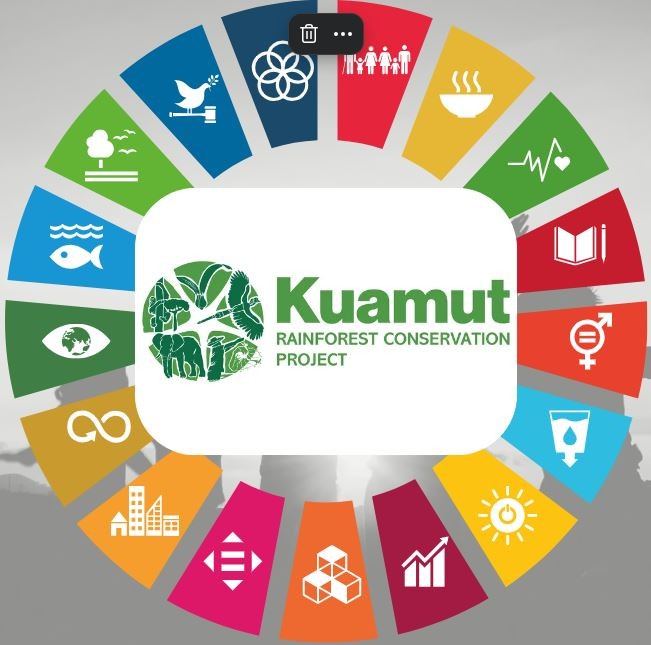 kuamut