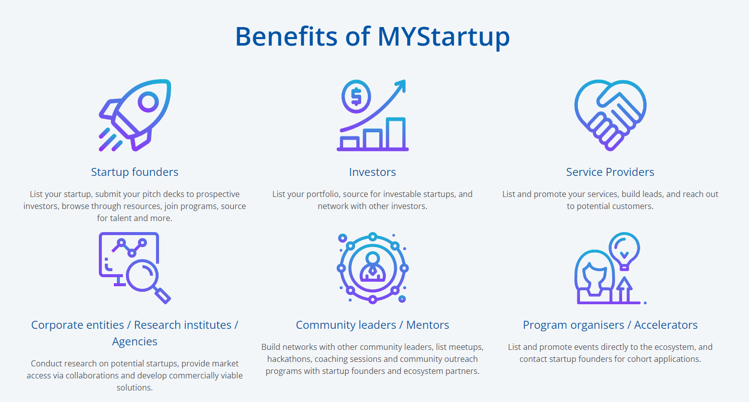 mystartup