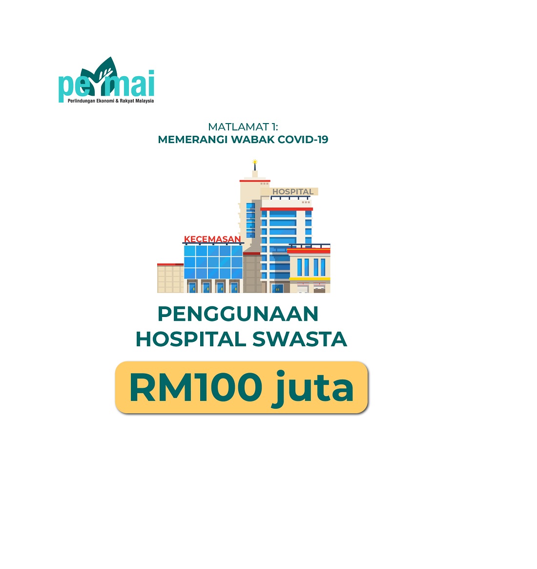 permai