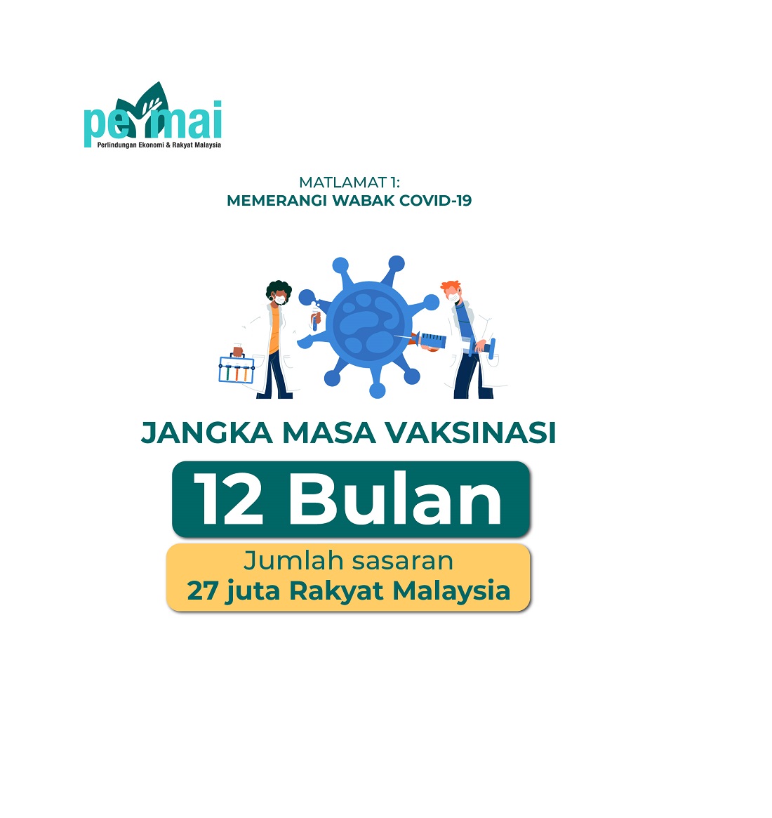 permai