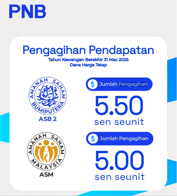 pnb