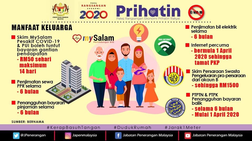 prihatin