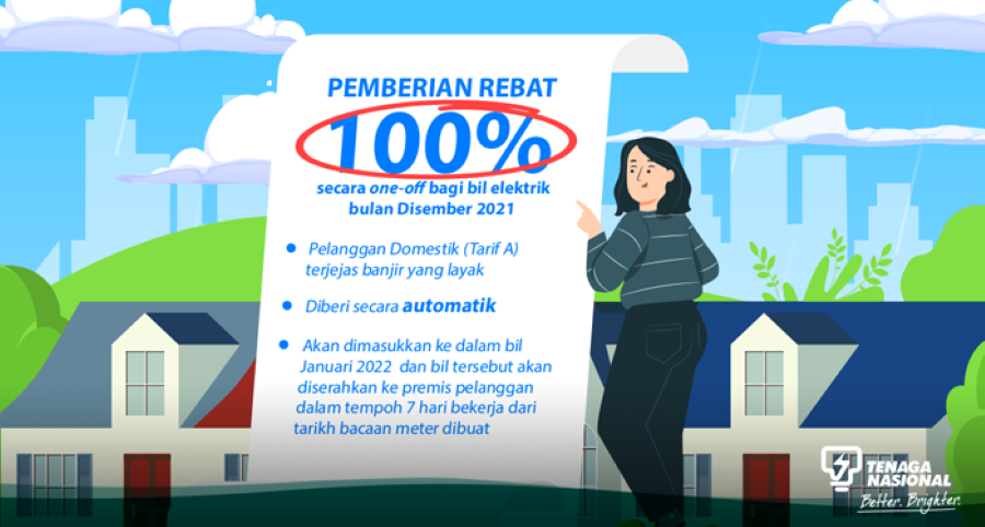 tnb