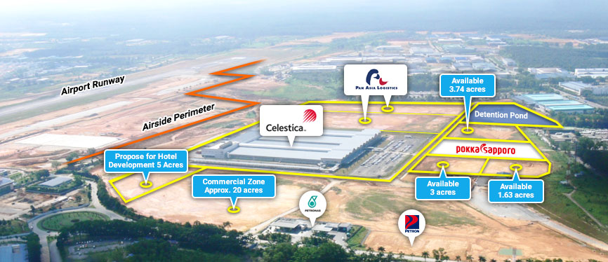 Senai Airport City