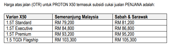 Jadual harga atas jalan (OTR) Protn X50