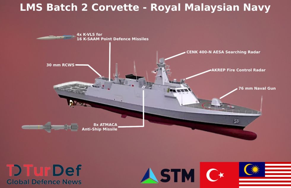 Kapal 