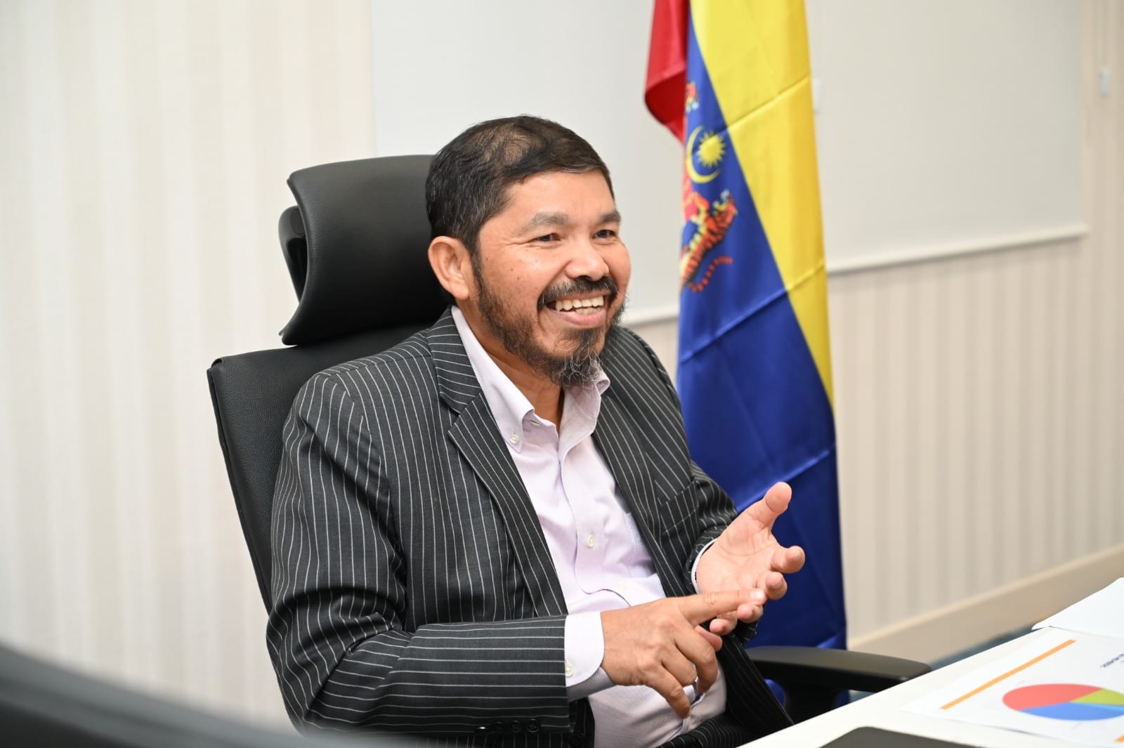 uzir