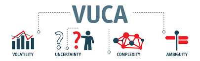 vuca