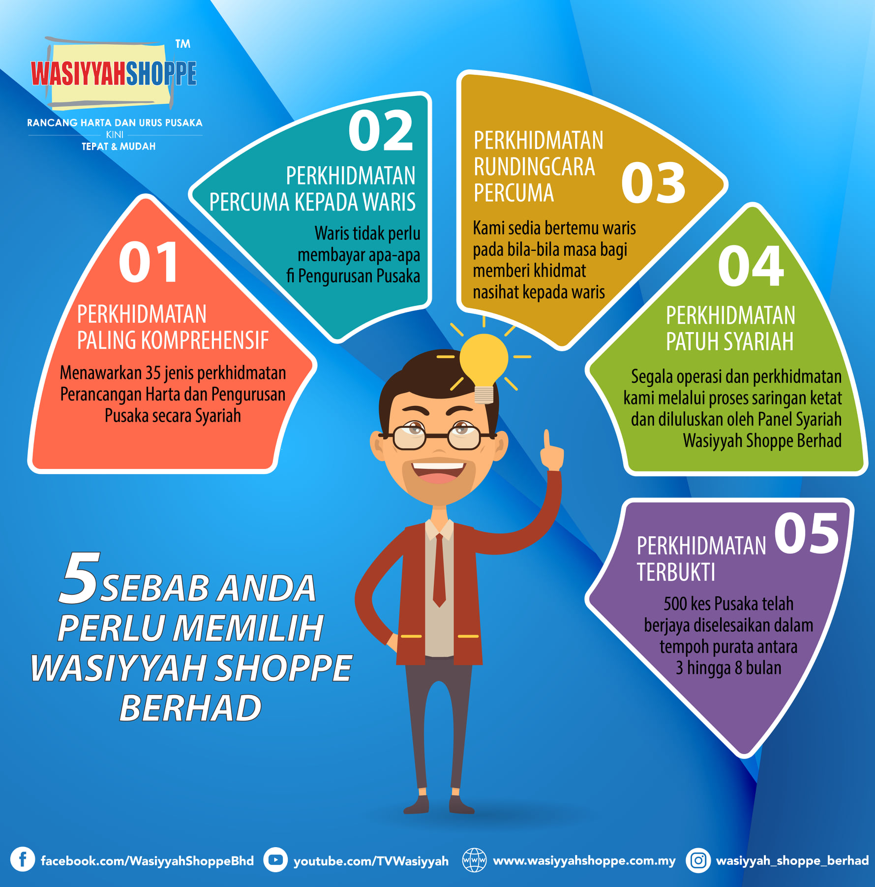 wasiyyah