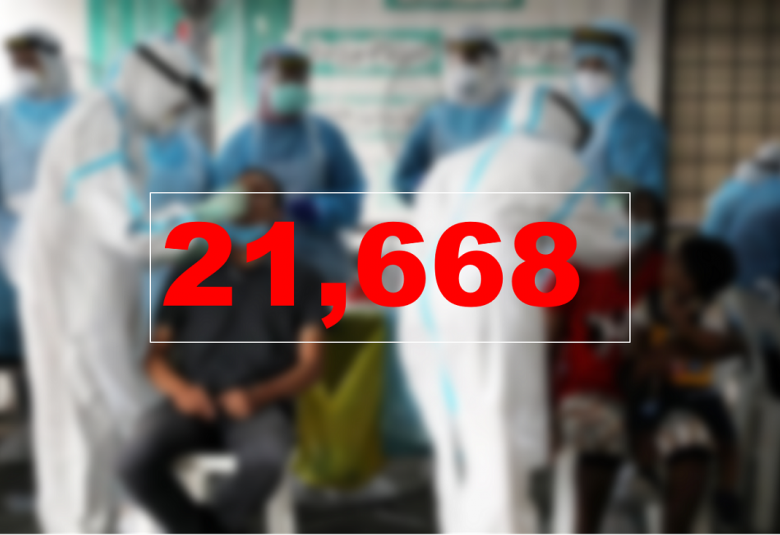 21,668 rekod tertinggi COVID-19 hari ini