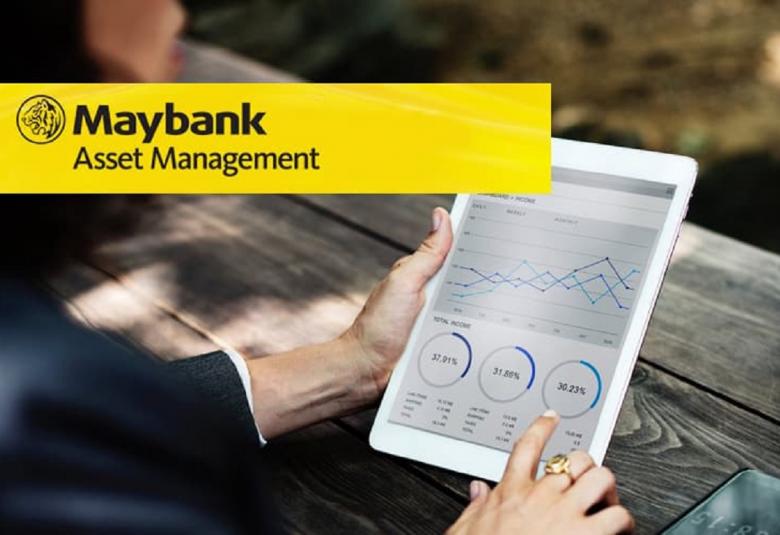 Maybank Asset Management Sdn. Bhd.