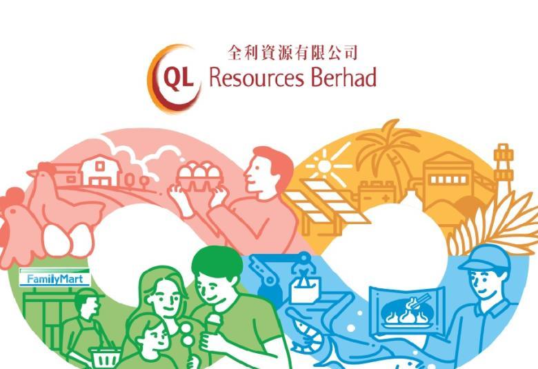 QL Resources_DagangNews2026