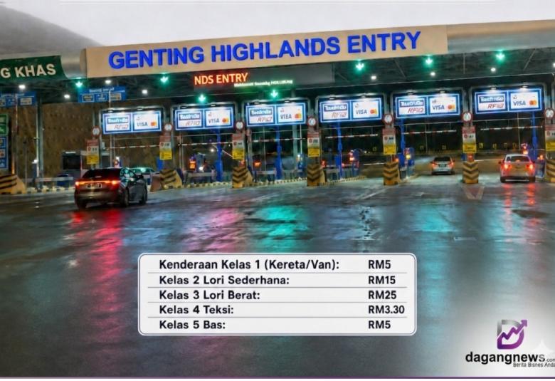 Tol Genting Highlands_DagangNews2026