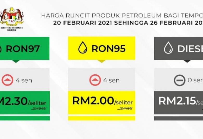 RON97 & RON95 naik 4 sen lagi, diesel kekal 