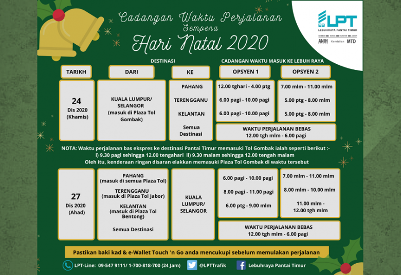 Anih Berhad