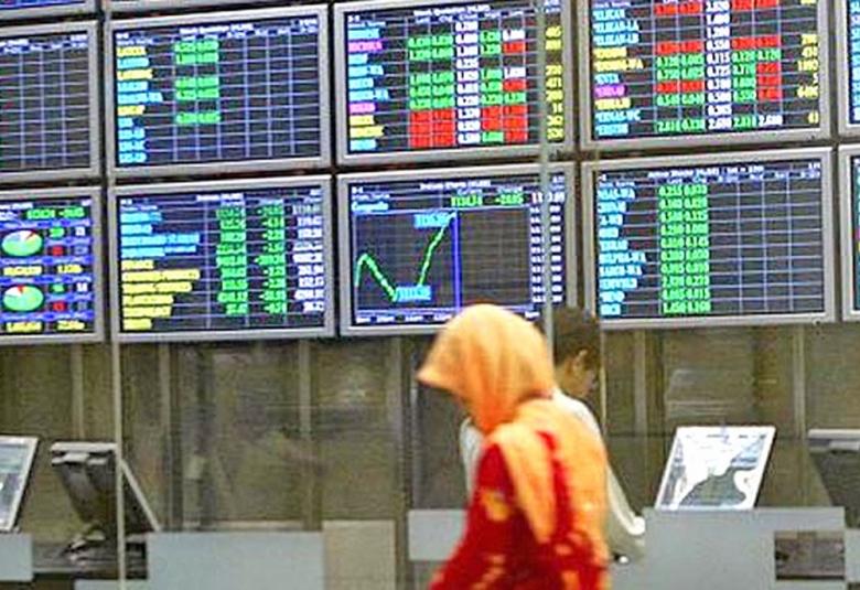 fbm klci 