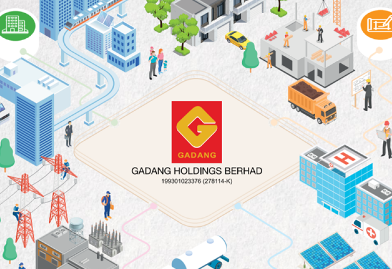 Gadang_DagangNews