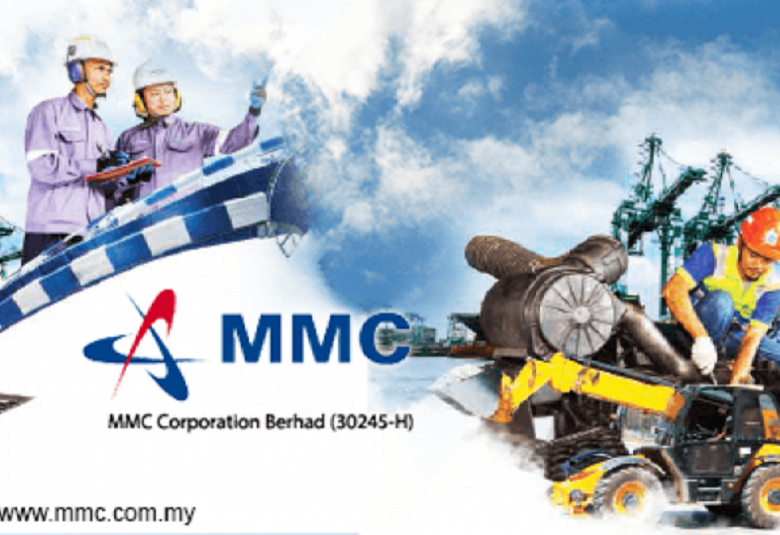 MMC Corporation Berhad