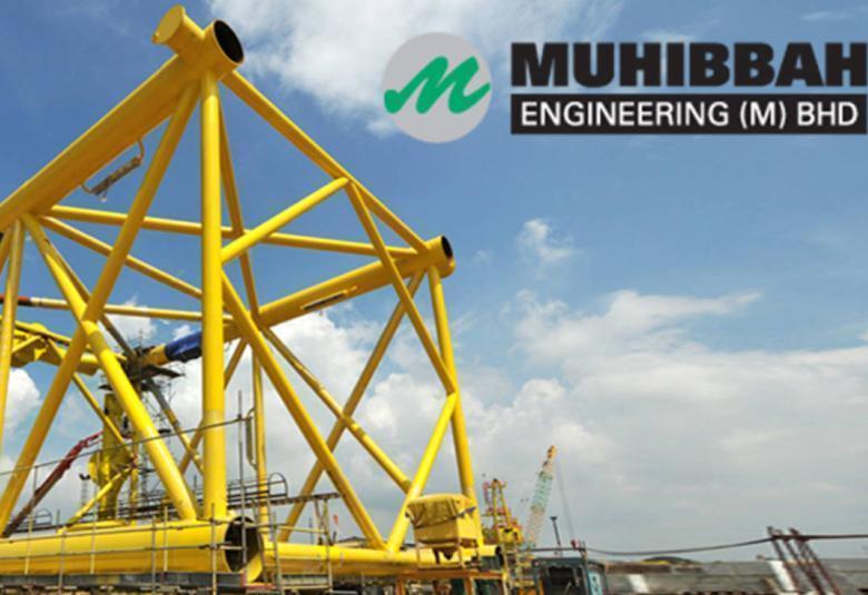 Muhibbah Engineering_DagangNews2026