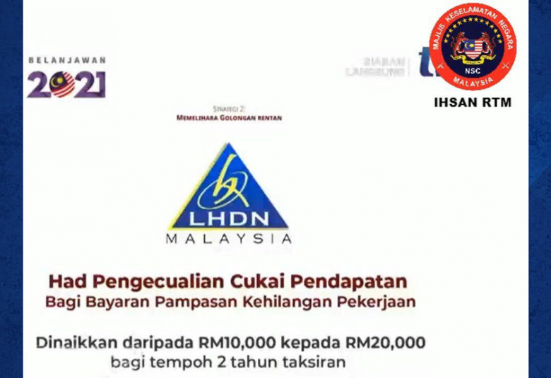 BELANJAWAN 2021