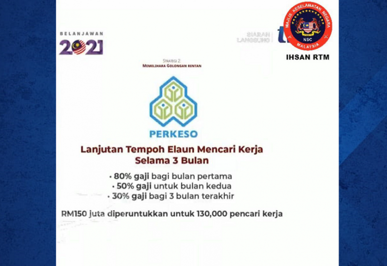 BELANJAWAN 2021