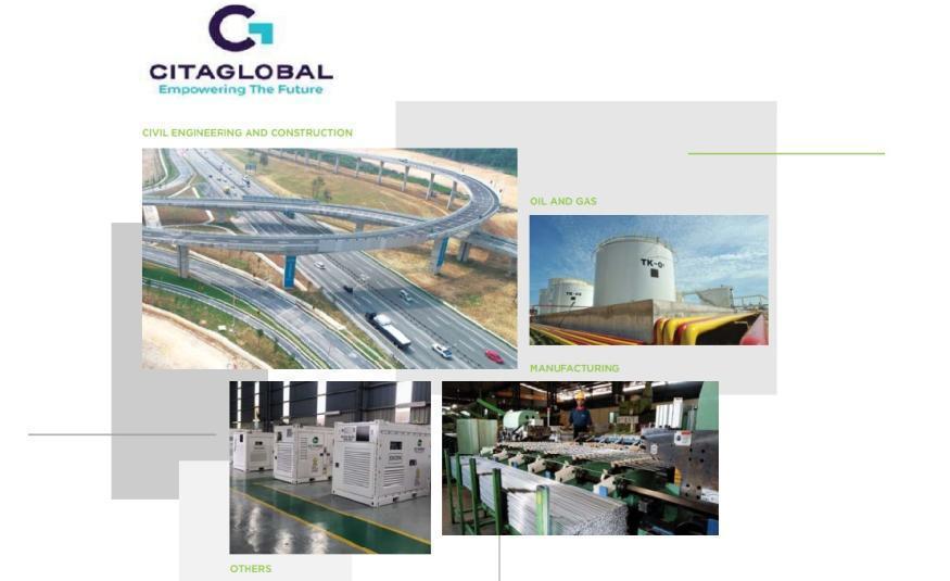 Citaglobal Berhad_DagangNews