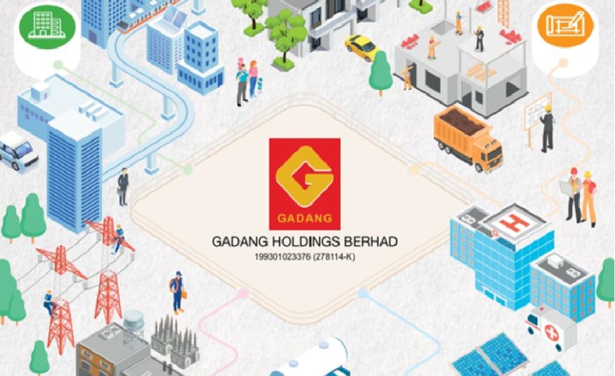 Gadang_DagangNews2026