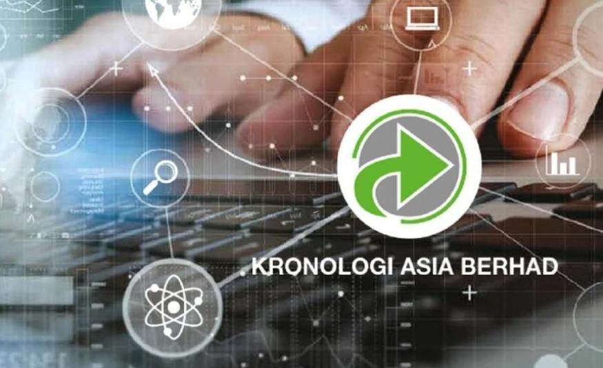 Kronologi Asia_DagangNews2026