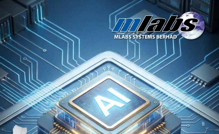 MLabs_DagangNews2026