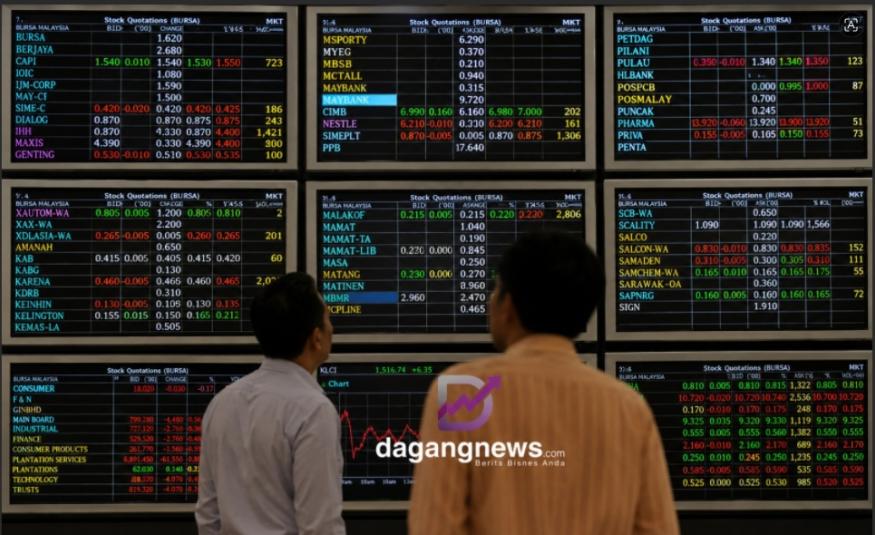 Bursa Malaysia_DagangNews2026