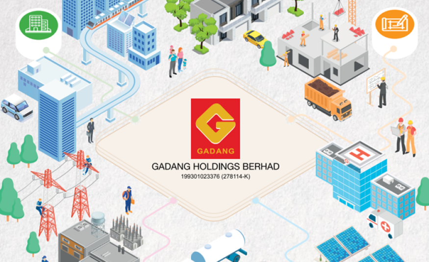 Gadang_DagangNews