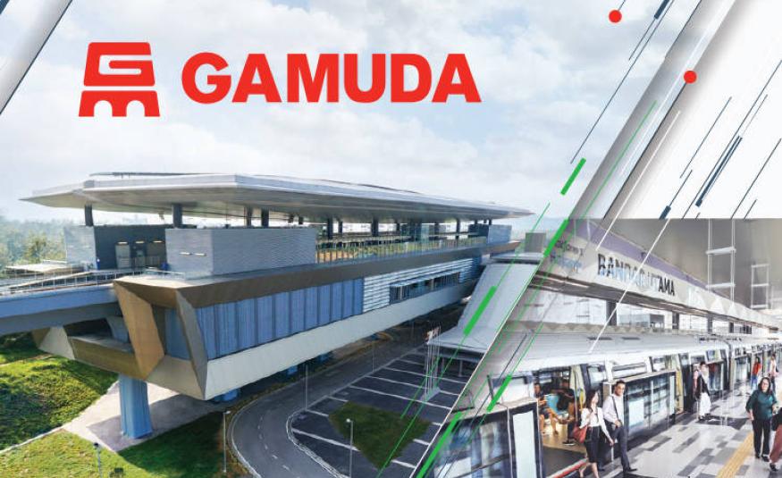 Gamuda Berhad