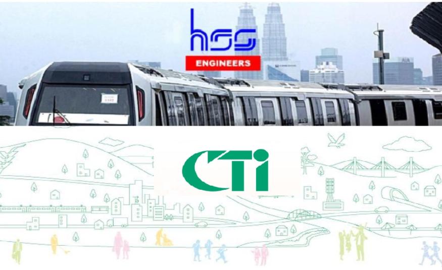 HSS dan CTI
