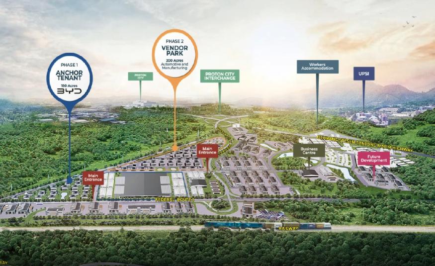 KLK TechPark