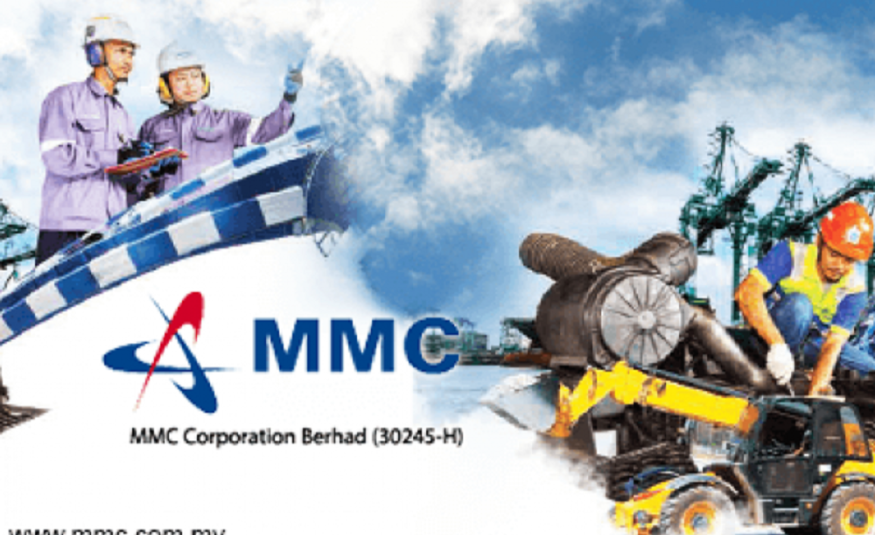 MMC Corporation Berhad