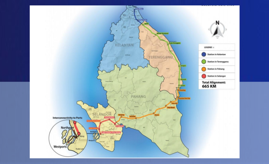 Jajaran terbaharu ECRL 3.0