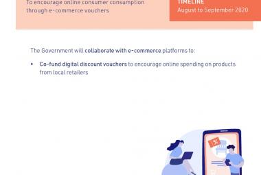 Online Malaysia