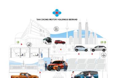 Tan Chong Motor_DagangNews